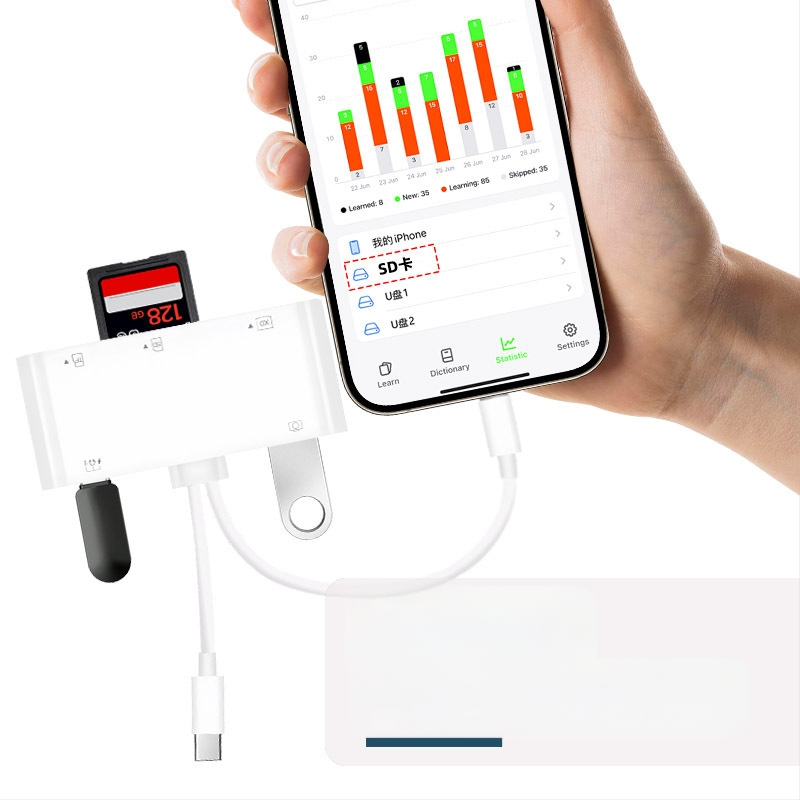 Multifunktsionaalne tf-kaardilugeja Apple`i TYPE-C/SD/MS/XD/CF/USB/USB-C kõvakettakaardilugejale