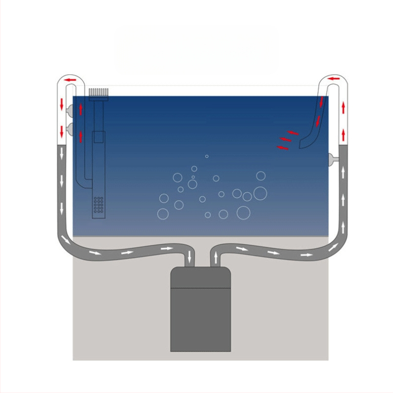 Аксесоари за аквариум за трева, вход и изход от неръждаема стомана за отстраняване на маслено фолио, филтър за аквариум за трева, кофа, оборудване, водопровод