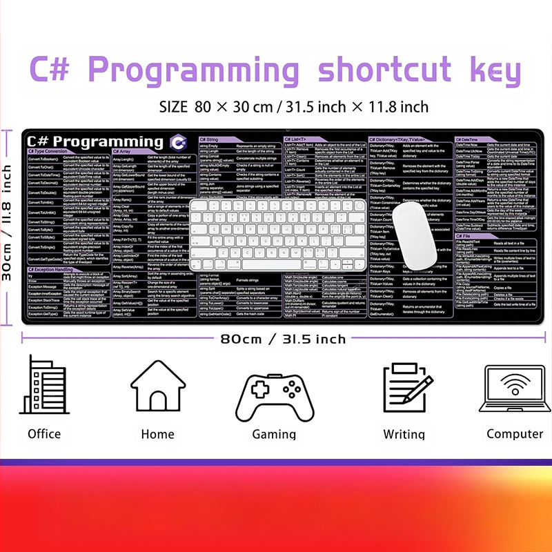 Piiriülene C# C++Py koodiga ingliskeelne hiirematt Mugav kontorikulumis- ja mustuskindel arvuti IP Euroopa ja Ameerika välismaine populaarne mudel