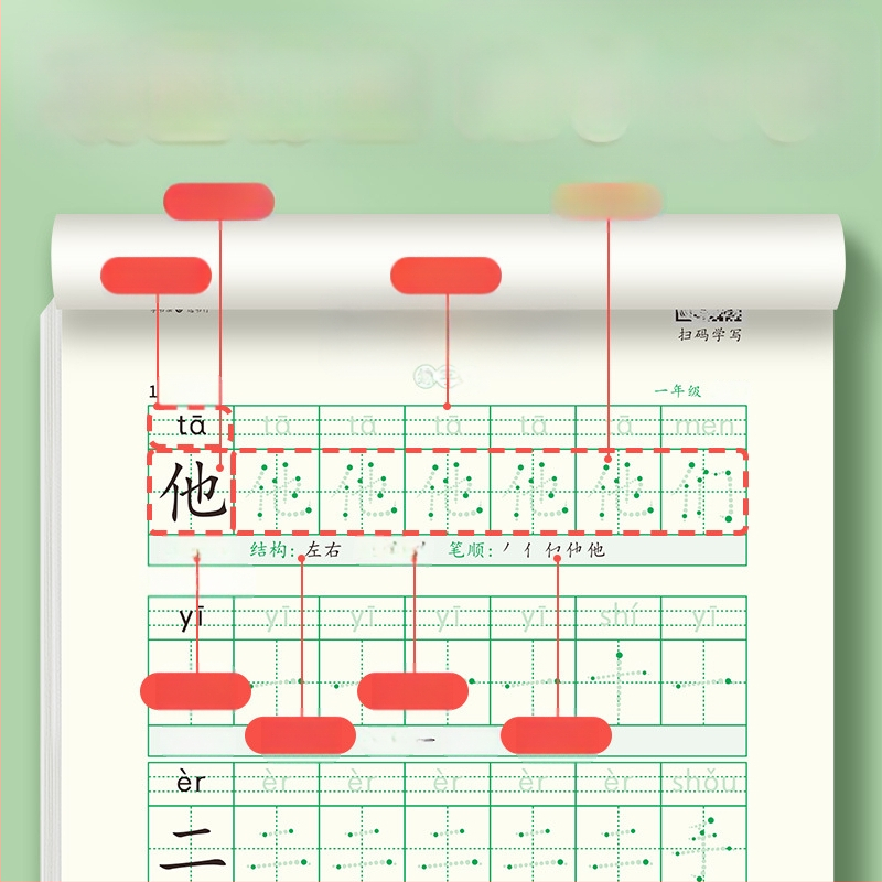 [Dekompresijos sinchroninis sąsiuvinis 30 žodžių per dieną] Taškinė matrica Nauji žodžiai Pradinės mokyklos mokiniai 1–6 klasės kinų tapybos raudonosios kaligrafijos praktikos sąsiuvinis