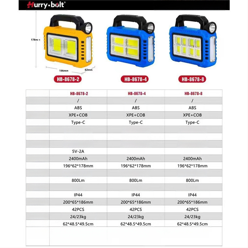 Uus päikeseenergial laetav multifunktsionaalne kaasaskantav lamp välistingimustes kasutatav tugev valgusvalgustus prožektor avariitöölamp taskulamp