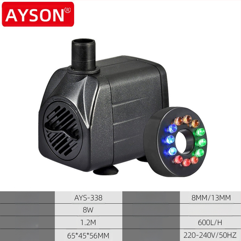 Pompă de circulație a apei curgătoare cu iluminare 110V/220V, pentru fântână artizanală, tip rockerie, SUA/Europa/Marea Britanie/Australia, furnizată de Amazon