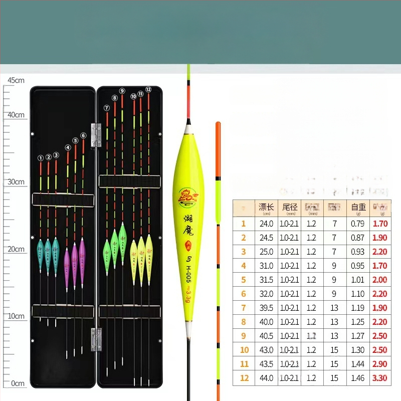 Didelio jautrumo plūdinis kostiumas Drąsus ir akį traukiantis žvejybai dugnu sekliuose vandenyse Datulių šerdis Carassius auratus Drąsus ir drąsus uodegos plūduras žvejybos įrankiai