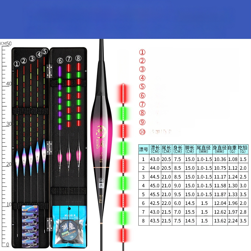 Didelio jautrumo plūdinis kostiumas Drąsus ir akį traukiantis žvejybai dugnu sekliuose vandenyse Datulių šerdis Carassius auratus Drąsus ir drąsus uodegos plūduras žvejybos įrankiai