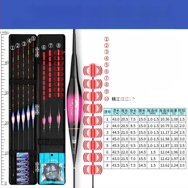 Didelio jautrumo plūdinis kostiumas Drąsus ir akį traukiantis žvejybai dugnu sekliuose vandenyse Datulių šerdis Carassius auratus Drąsus ir drąsus uodegos plūduras žvejybos įrankiai