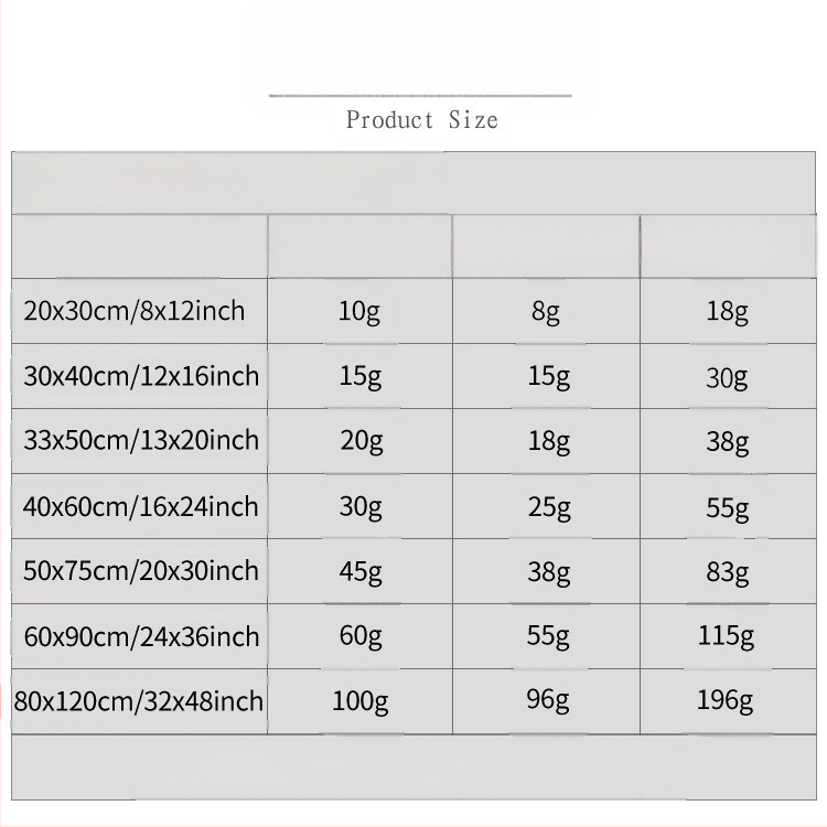 Aliexpressi piiriülene Billie Eilishi kuulsuste plakat, Billie Eilishi Euroopa ja Ameerika tegelaskujude magamistoa ja elutoa seinapilt