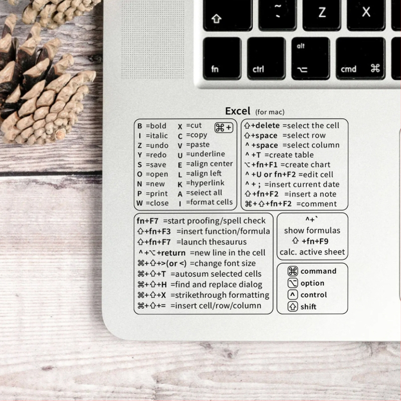 „Amazon“ tarpvalstybinių sprogimų nešiojamojo kompiuterio lipdukai, animacinių filmukų personažų atsparūs įbrėžimams ir dulkėms, vietiniai nešiojamojo kompiuterio lipdukai