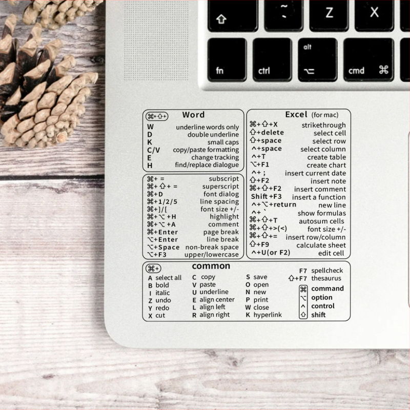 „Amazon“ tarpvalstybinių sprogimų nešiojamojo kompiuterio lipdukai, animacinių filmukų personažų atsparūs įbrėžimams ir dulkėms, vietiniai nešiojamojo kompiuterio lipdukai