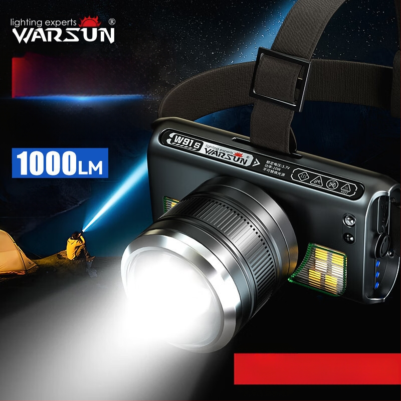 „Wallson W91s“ priekinis žibintas, priartinimo funkcija, indukcinis, ant galvos tvirtinamas, stiprus apšvietimas, įkrovimas, nuotolinis, vandeniui atsparus, žvejybai