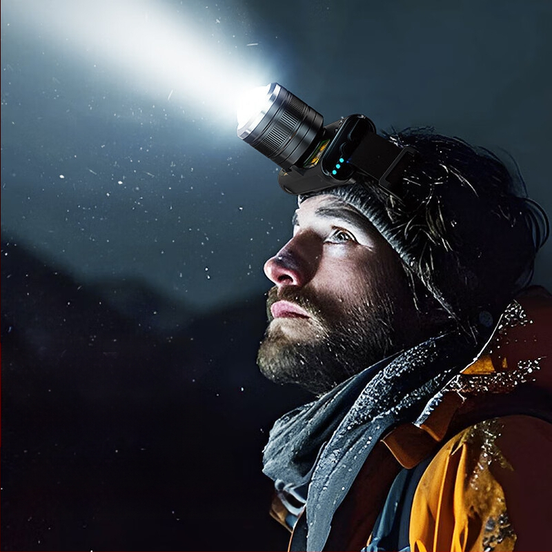 „Wallson W91s“ priekinis žibintas, priartinimo funkcija, indukcinis, ant galvos tvirtinamas, stiprus apšvietimas, įkrovimas, nuotolinis, vandeniui atsparus, žvejybai