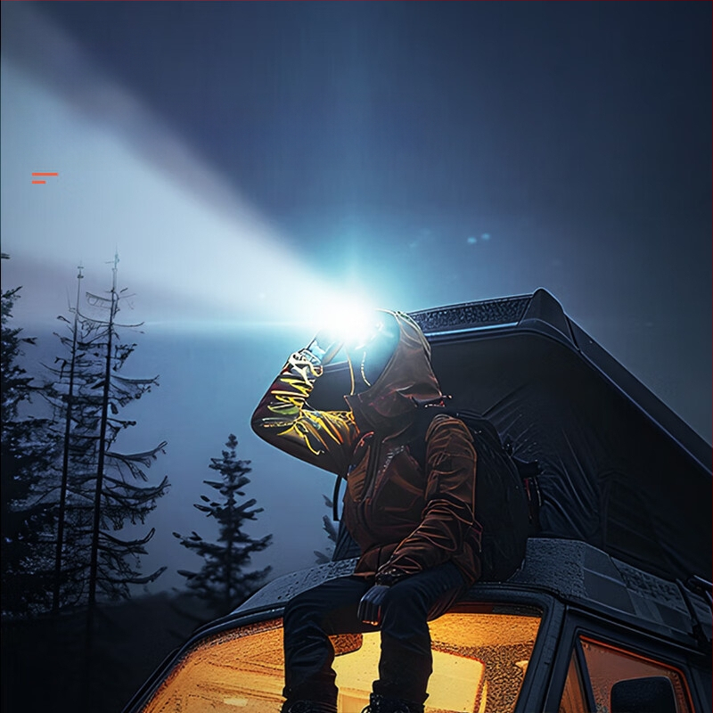 „Wallson W91s“ priekinis žibintas, priartinimo funkcija, indukcinis, ant galvos tvirtinamas, stiprus apšvietimas, įkrovimas, nuotolinis, vandeniui atsparus, žvejybai