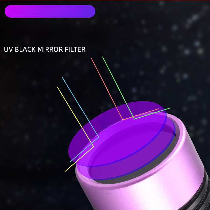 60W suure võimsusega lilla valgusega taskulamp UV must peegel lilla valgus hulgimüügi ehted luminofoorlamp võltsimisvastane õliplekkide tuvastamine 365Nm