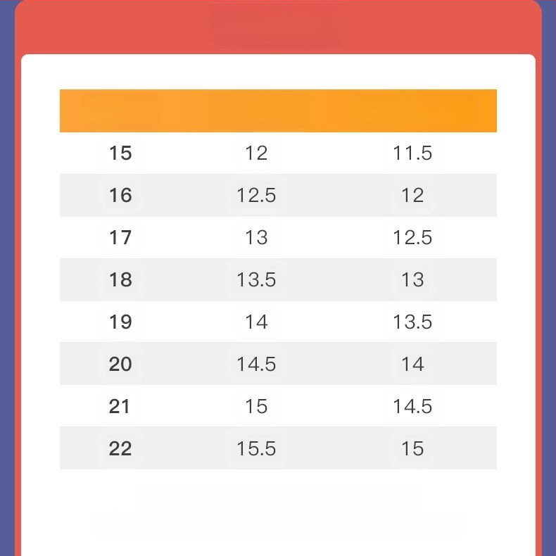 Jauni 24 gadus vecu mazuļu apavi zēnam un meitenei 0-1-2-3 gadus veciem rudens zīdaiņu apavi bērnu apavi zīdaiņu apavi