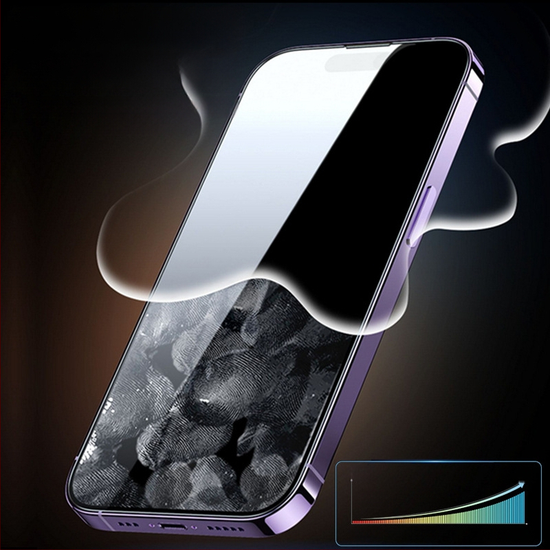 Висококачествено галванизирано закалено фолио за Apple 17/16/15/14 Xun Glass, защитно фолио за екран 13 Promax, фолио за телефон 12/11 Xr