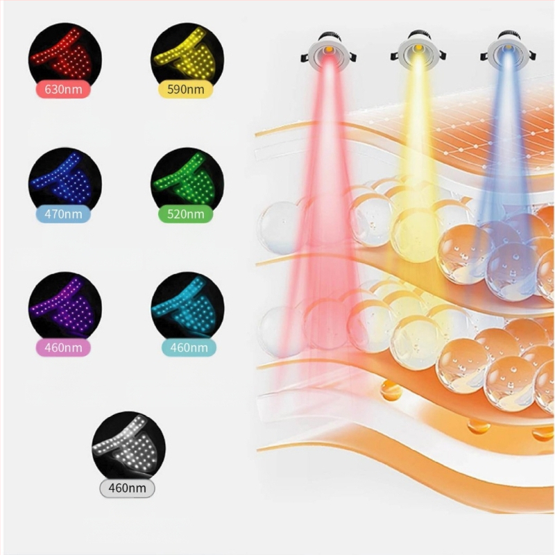 Kaklo grožio prietaisas su dideliu raudonos šviesos masyvu odos priežiūrai, fotonų atjauninimas, grožio instrumentas su raudona ir mėlyna šviesa kaklui balinti, senėjimą stabdantis prietaisas