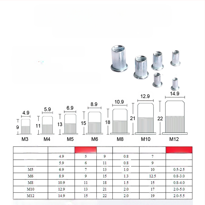 Stroj za zakivanje matica s navojem M3-M12, priključci za zakivanje, 300 komada ručnih strojeva za zakivanje/alat za matice s pištoljem za zakivanje