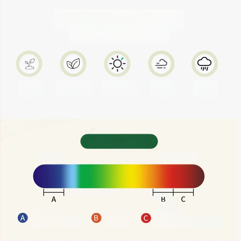 Täisspektriline taimekasv LED põrandalamp, kokkupandav disain, 10–20 LED, IP42, alumiiniumikorpus