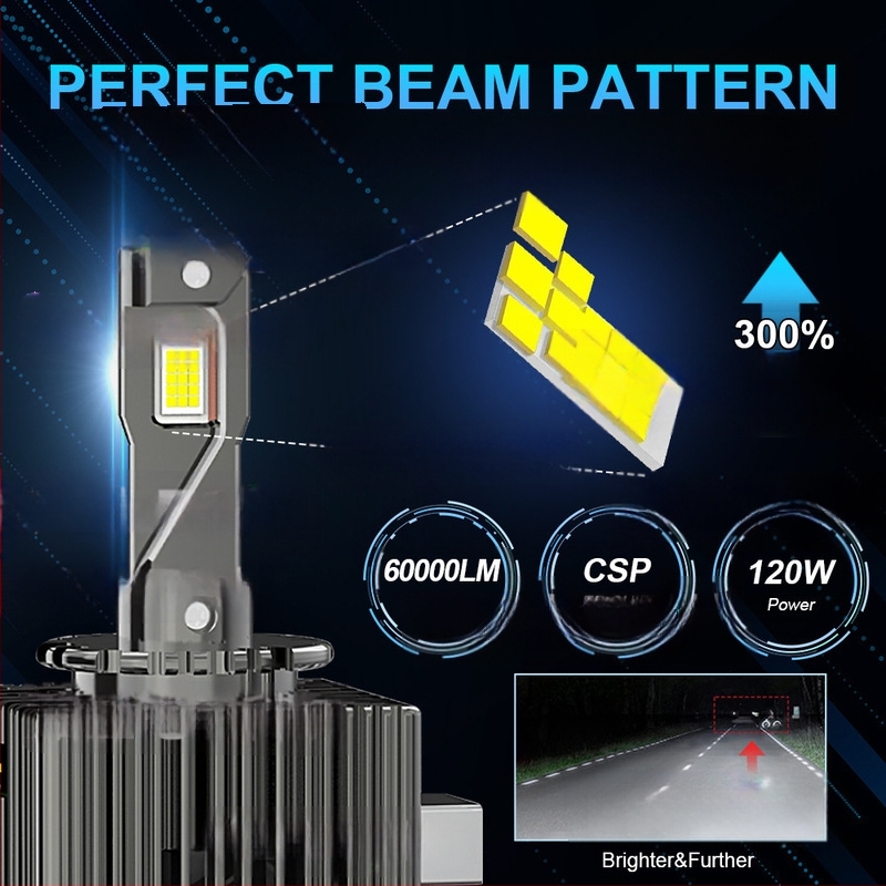 Faroane LED auto, seria D D1S/D2S/D3S/D4S/D5S, 50W, DC 10-16V, 22.000 lm, IP68, 30.000 ore