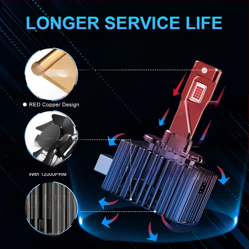 Faroane LED auto, seria D D1S/D2S/D3S/D4S/D5S, 50W, DC 10-16V, 22.000 lm, IP68, 30.000 ore