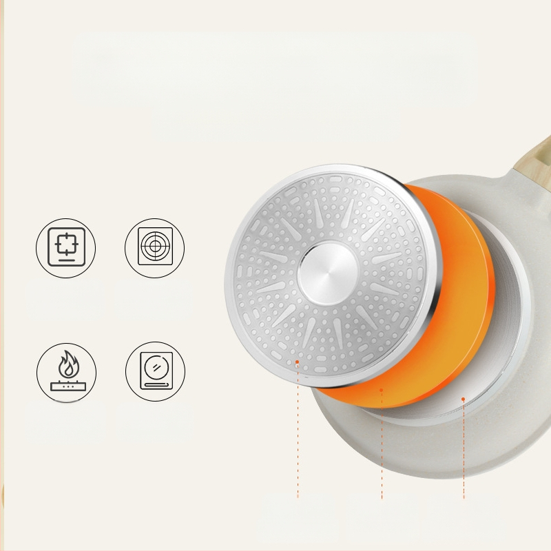 Mittekleepuv pann praadimiseks, alumiiniumi kere, klaasist kaas, mitmekihiline põhi, sobiv induktsioon- ja gaasipõhjaga, mudel pd-20, kaal 0.65 kg