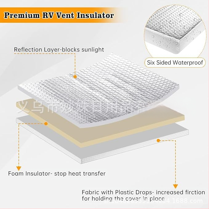 RV stogo skylight izoliacijos dangtis, burbulinė aliuminio plėvelė, poliesterio pluošto branduolys, burbulinė forma, kvadratinė forma, šilumos laidumas 0.03
