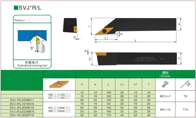 CNC стругова инструментална пръчка, 93° цилиндрична геометрия, SVJBR/SVJBL1616H16/2020K16/2525M16/3232P16, Bethke