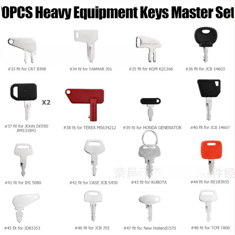 Σετ κλειδιών για βαρύ εξοπλισμό, 70 τεμάχια, συμβατό με Caterpillar, John Deere, Volvo, New Holland, Hitachi, JCB