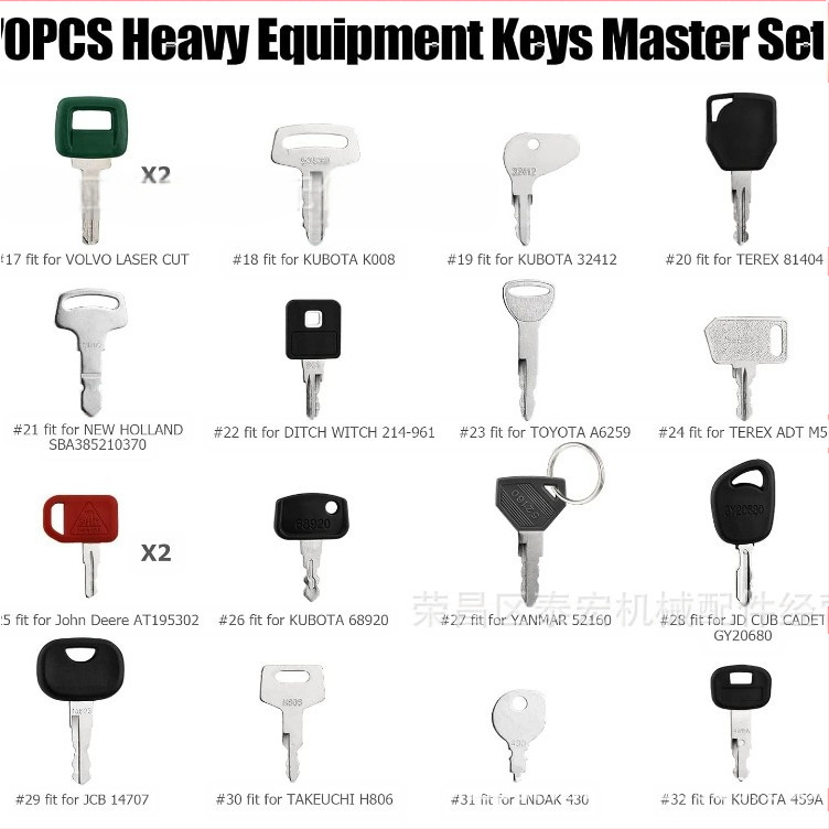 Σετ κλειδιών για βαρύ εξοπλισμό, 70 τεμάχια, συμβατό με Caterpillar, John Deere, Volvo, New Holland, Hitachi, JCB