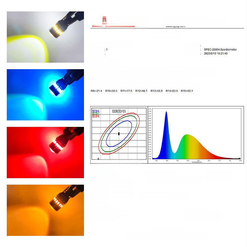 Lampă LED T10 cu lentilă pentru lumina plăcii de înmatriculare și semnalizatorul de lățime, 12V, 2.1W, 18SMD 3014, decodare 12V-50V