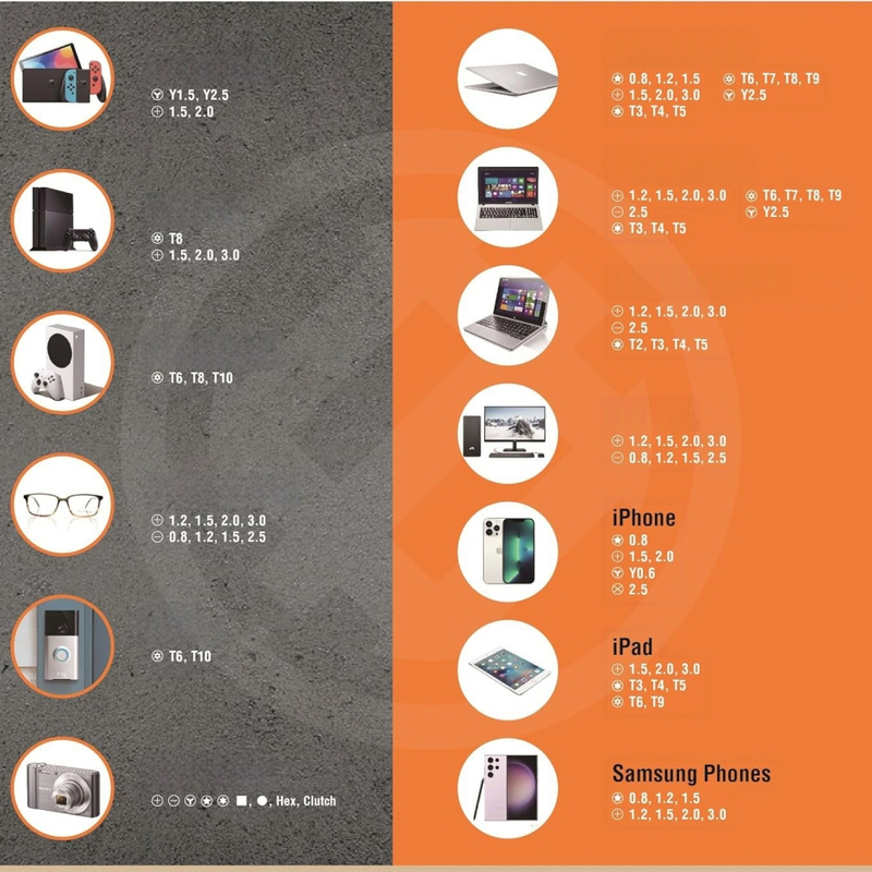 234-членен многофункционален комплект торцеви глави, тресчотков ключ и отвертки, магнитни накрайници, Cr-V стомана, тегло 2.3 кг