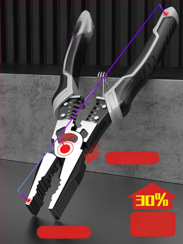 Заключващи клещи за електротехници, мултифункционални, индустриално качество, комплект