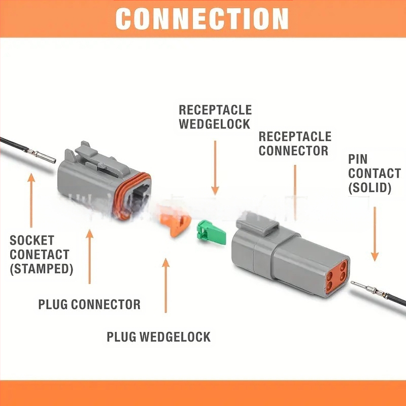 Borui HID Xenónový konektor do auta, 188 kusov, balené v krabičke, nylonový izolátor, vodotesný
