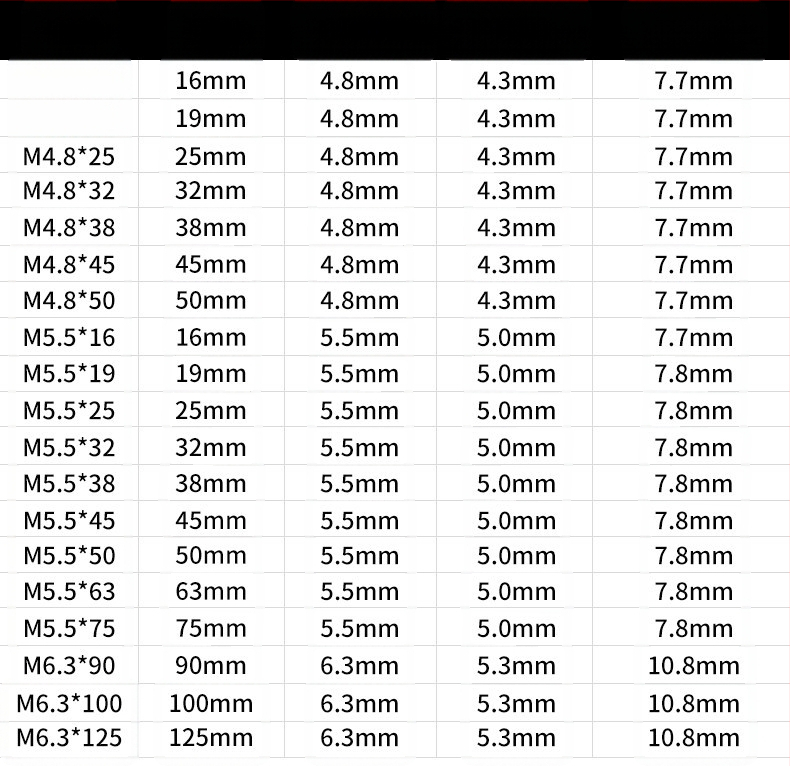 Стоманен винт с външна шестогранна глава, самонарезен и самодръжащ, dovetail тип, 410, клас 4, GB/T 15856.4-2002