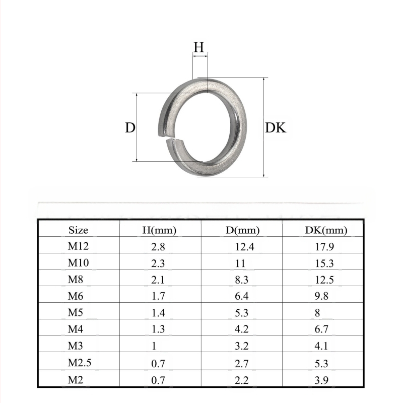 GB93 стандартна пружинна шайба – комплект от 600 броя, в кутия, Wagao марка, материал клас 8