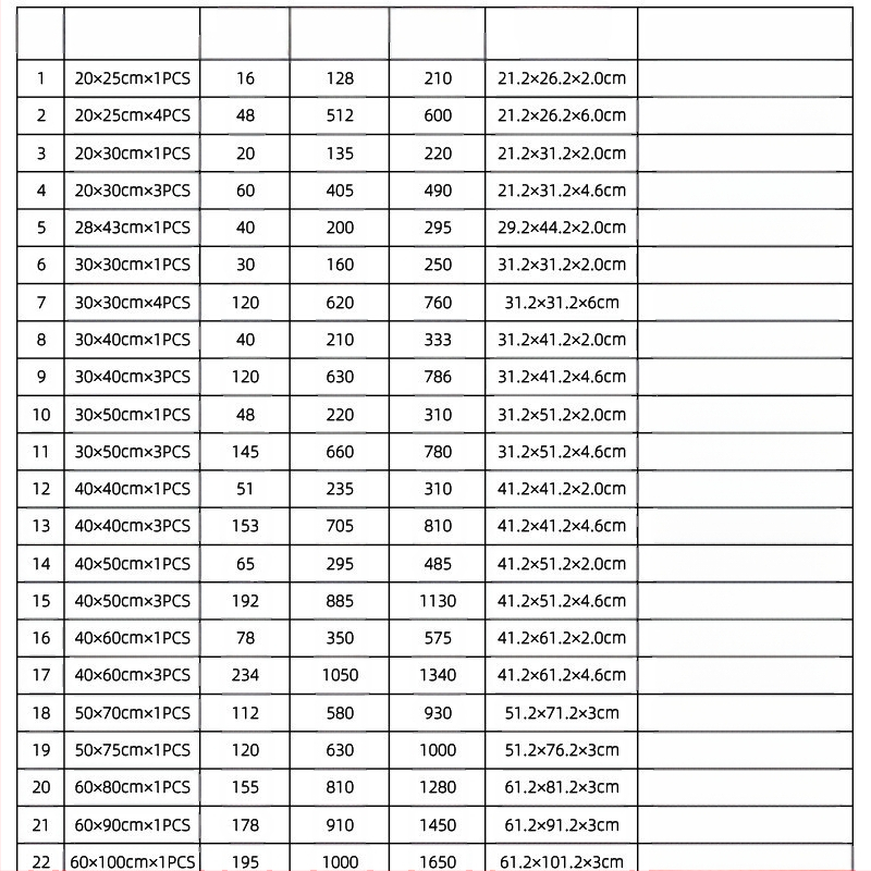 Декоративни стенни картини – рамкирани или без рамка, маслени платна на дървена рамка; теми: море, пейзаж, фигура, звездно небе, абстрактно; пространства: хол, спалня, кабинет; няколко панели.