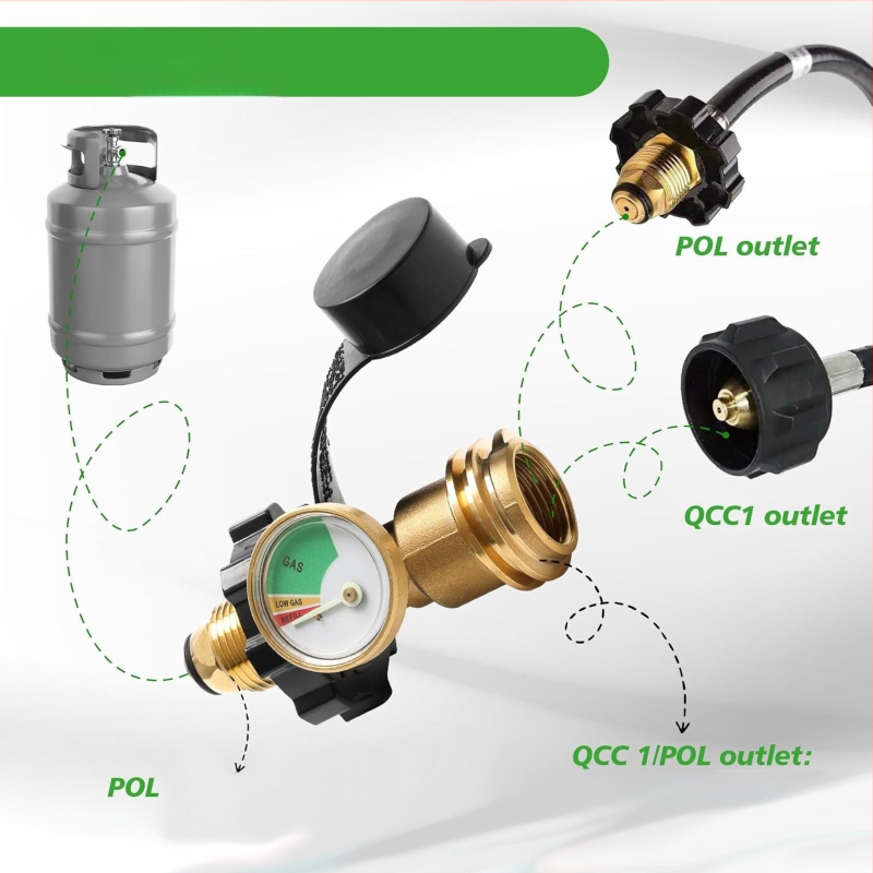 Vario dujų jungtis su POL sriegiais ir slėgio matuokliu — Amerikos QCC adapteris, Šiaurės Amerikos standarto sąsaja, SKU03037