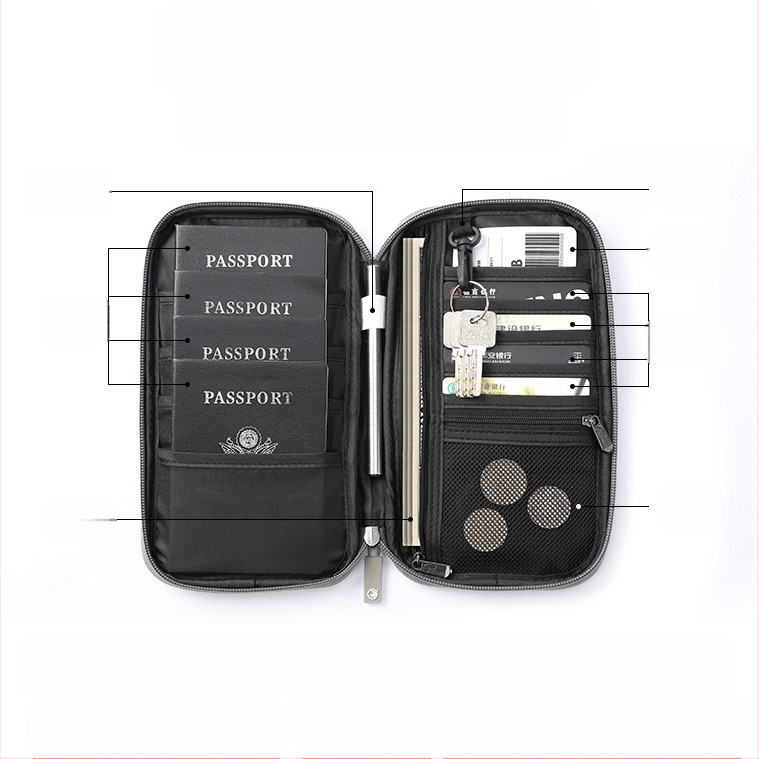 RFID pasu maciņš no Shengyang Bags, ūdensizturīgs neilons, ārkārtīgi viegls, paplašināms, liela uzglabāšanas ietilpība