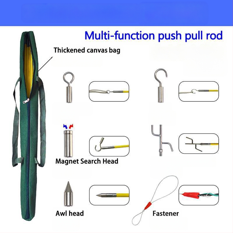 Dispozitiv multisecțiuni pentru ghidarea cablurilor în plafon, cu cârlig de tras cabluri
