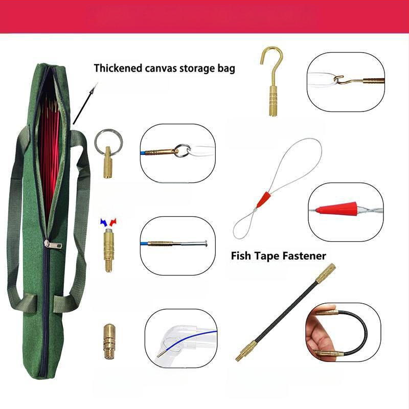 Dispozitiv multisecțiuni pentru ghidarea cablurilor în plafon, cu cârlig de tras cabluri