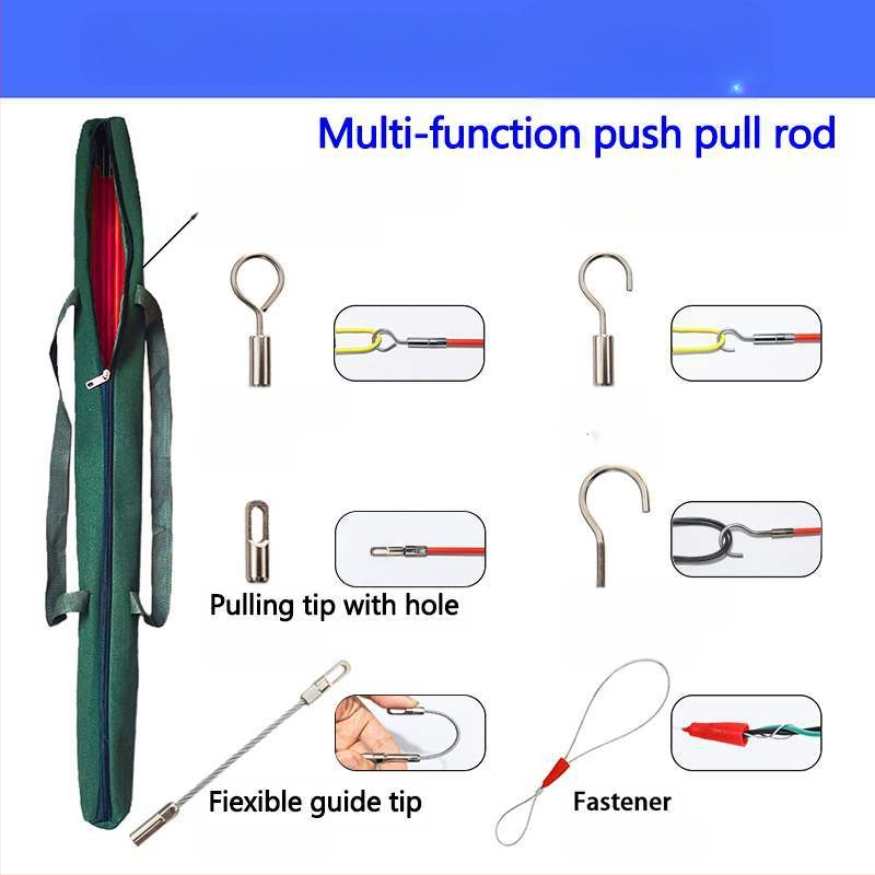 Dispozitiv multisecțiuni pentru ghidarea cablurilor în plafon, cu cârlig de tras cabluri