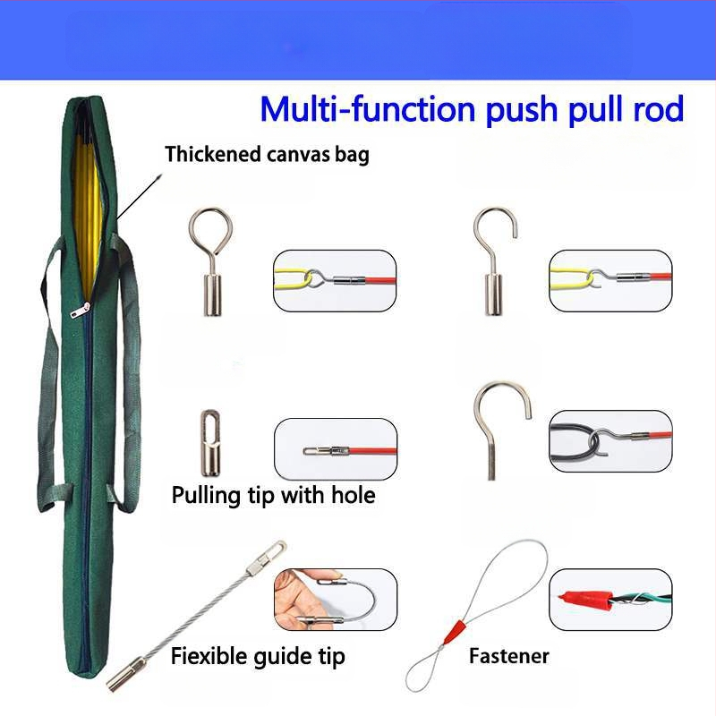 Dispozitiv multisecțiuni pentru ghidarea cablurilor în plafon, cu cârlig de tras cabluri