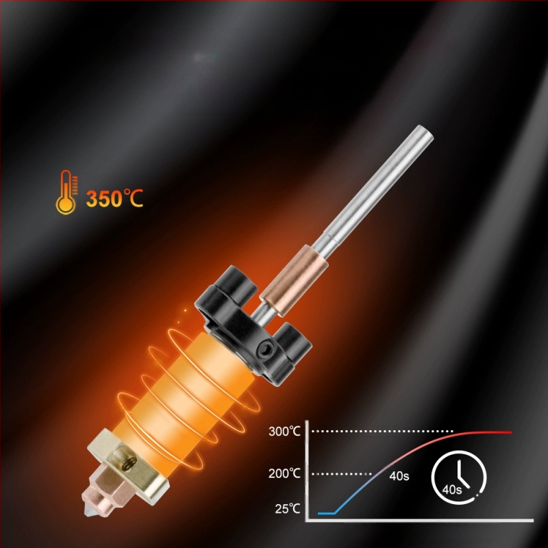 K2 Plus κεραμικό άκρο θέρμανσης με σετ ακροφυσίων — ενσωματωμένο σκληρυμένο ατσάλι, διμεταλλικό ακροφύσιο, σετ θέρμανσης υψηλής θερμοκρασίας