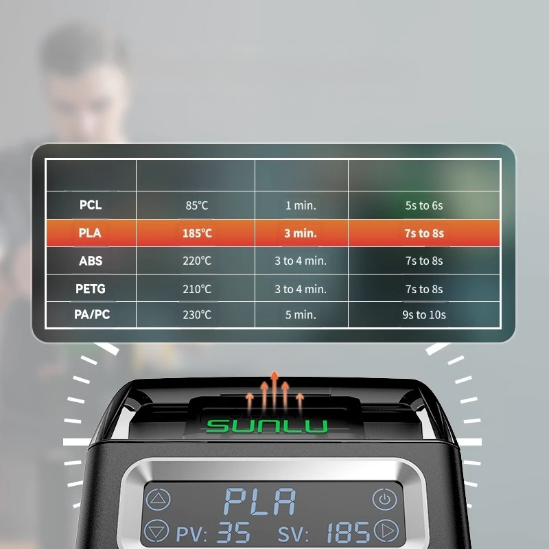 Three Green FC01 Splicer (FC01, Three Green)
