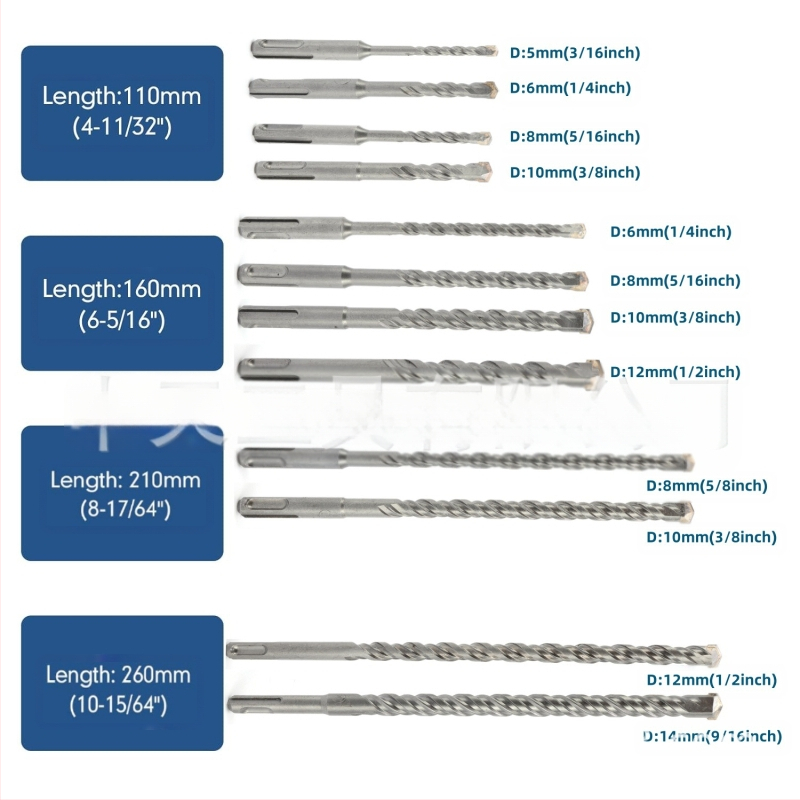 Klodės grąžtų komplektas su apvaliu šerklu, 17 vnt., dvigubos vagos dizainas, klojimai sienose ir betone