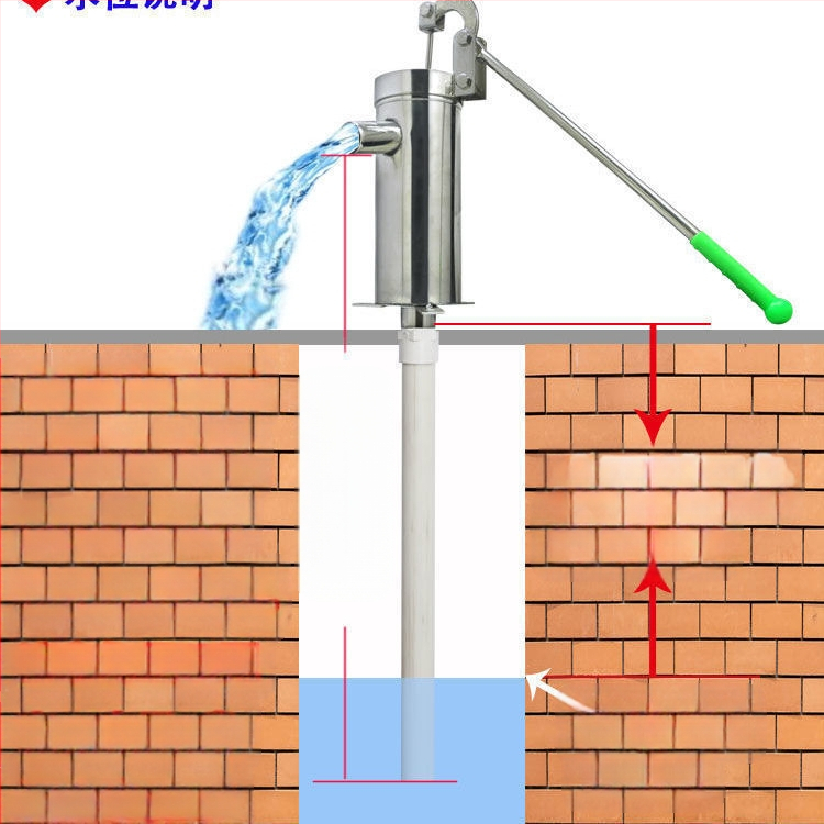 Удължен и удебелен воден кладенец от неръждаема стомана със скоба за домашна кладенчова помпа (ръчна)