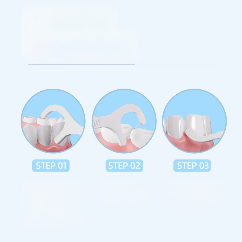 Vienkartinė plastikinė dantų siūlo lazdelė, 50-80 vnt, Six Little Ones