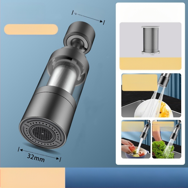 Konyhai csapfilter – cilindrikus fröccsenésgátló fej, rozsdamentes acél, csiszolt felület, forgó felszerelés, egységtestű kivitel