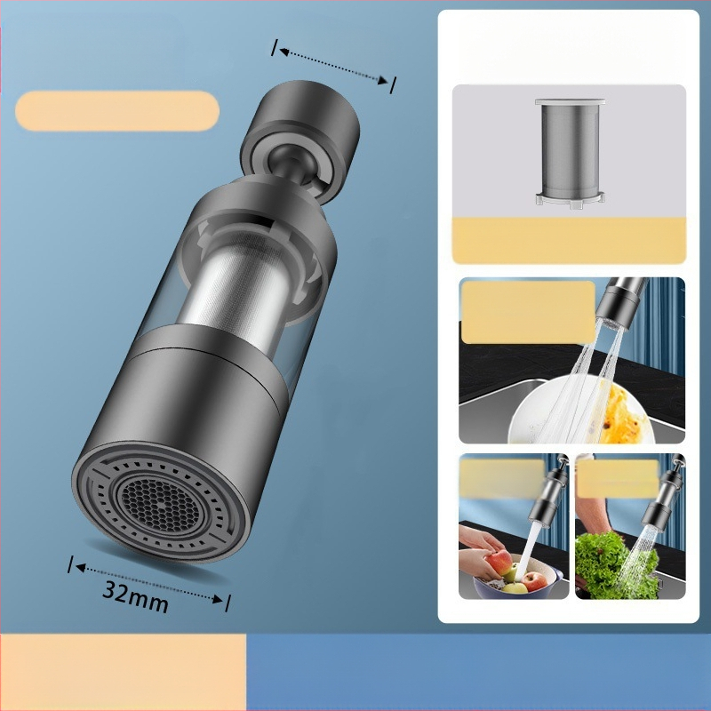 Konyhai csapfilter – cilindrikus fröccsenésgátló fej, rozsdamentes acél, csiszolt felület, forgó felszerelés, egységtestű kivitel