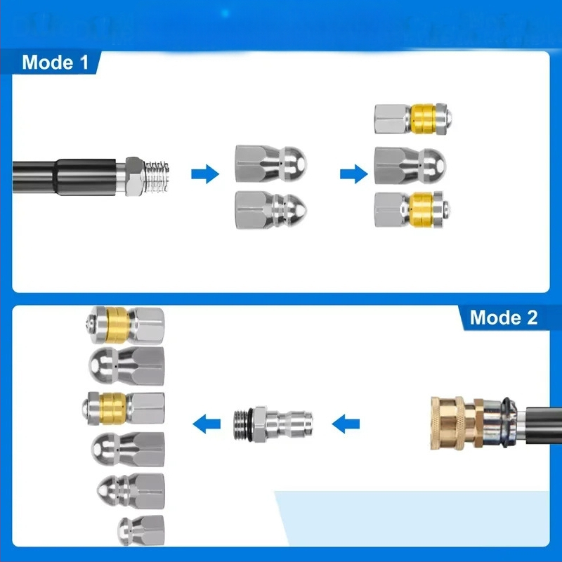 Nerūdijančio plieno aukšto slėgio purkštuvu kanalų valymui su 1/4 colio jungtimi ir 3/8 colio greita jungtimi, Independent prekės ženklas