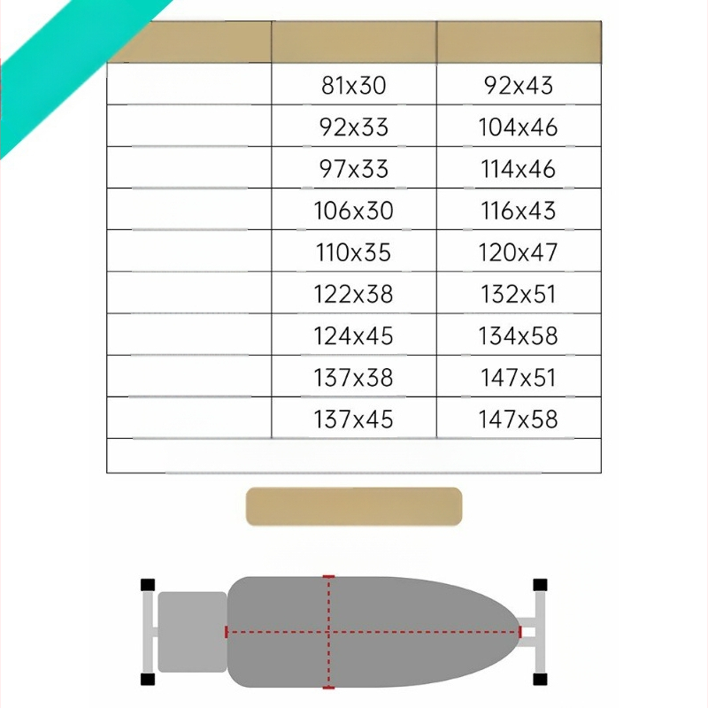 Lyginimo stalo danga – skalbiama, atspari aukštai temperatūrai medvilnės audinys, namų naudojimui